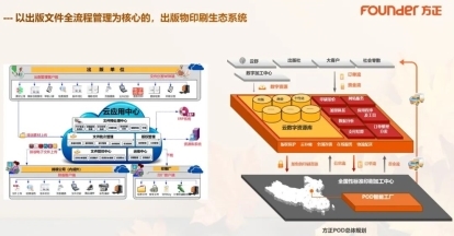 2024科印國際報(bào)告會 把握德魯巴新風(fēng)向方正電子與行業(yè)伙伴共拓噴墨印刷新紀(jì)元(圖9)