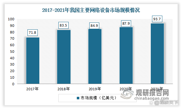 我國印刷電路板行業(yè)的發(fā)展現(xiàn)狀(圖4)